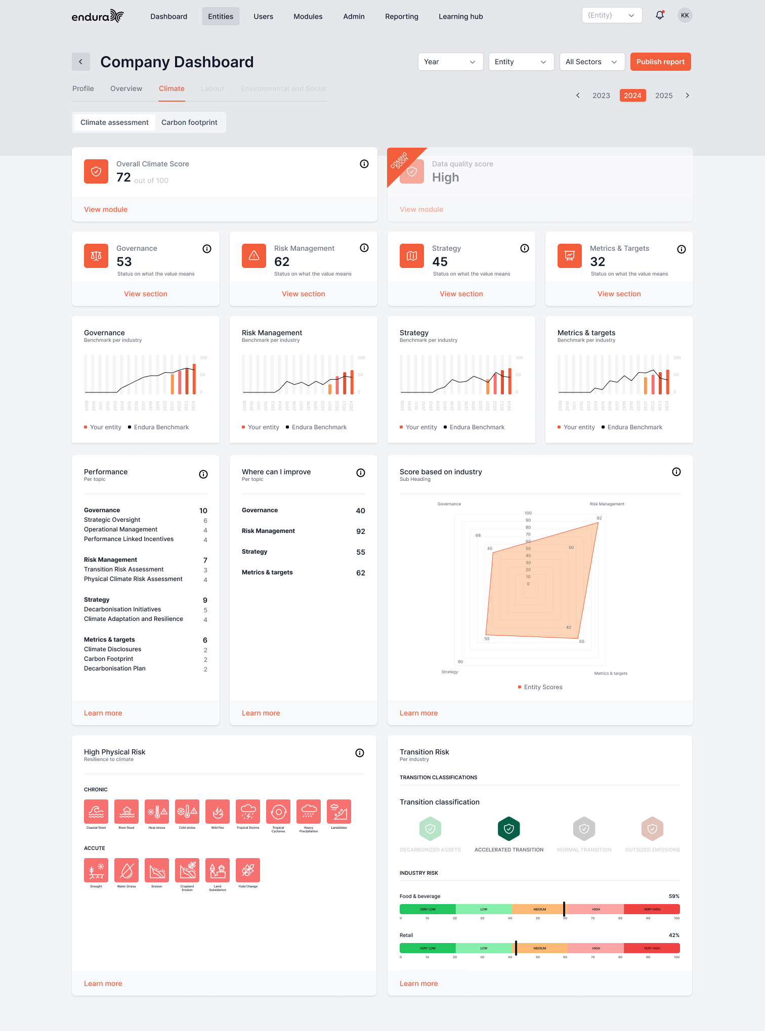 Product screenshot